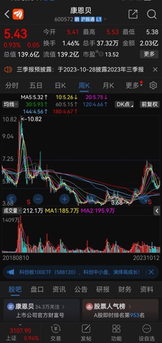 康恩贝股票最新动态全面解析