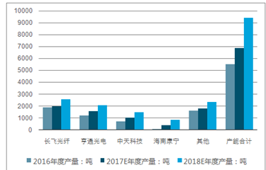 2024正版资料免费公开,深度研究解释,可靠执行计划_FHD版65.380