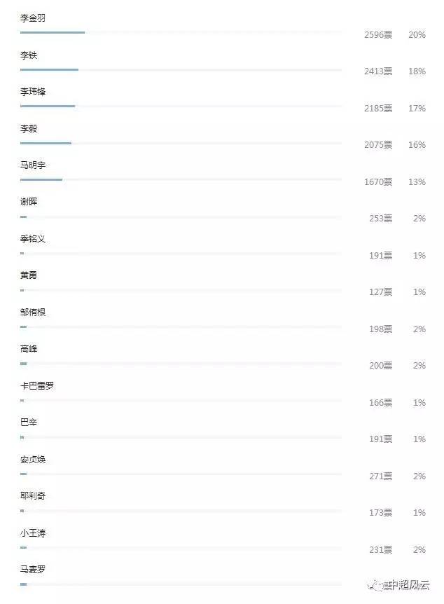 香港二四六开奖结果+开奖记录4,市场趋势方案实施_精简版105.220