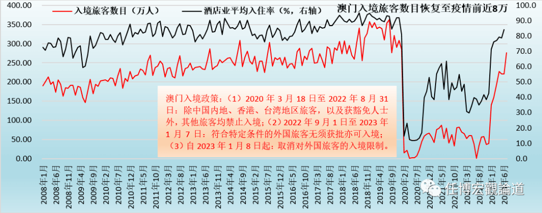 2024澳门开码,可靠数据评估_扩展版92.666