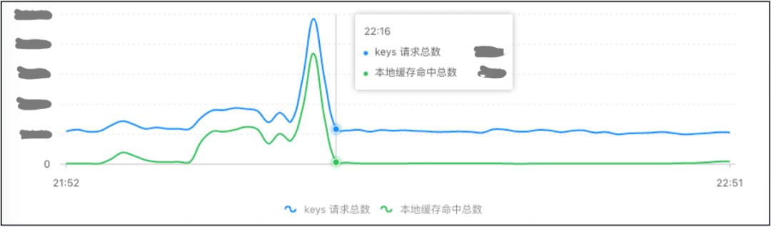 新奥开奖历史记录查询,全面数据应用执行_定制版23.950