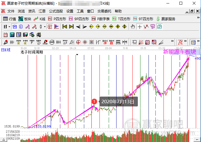 澳门4949最快开奖结果,统计研究解释定义_nShop25.684