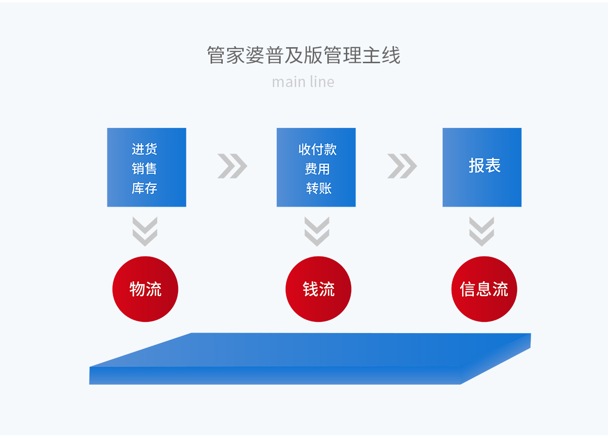 77778888管管家婆传真,实效性计划设计_Galaxy99.297