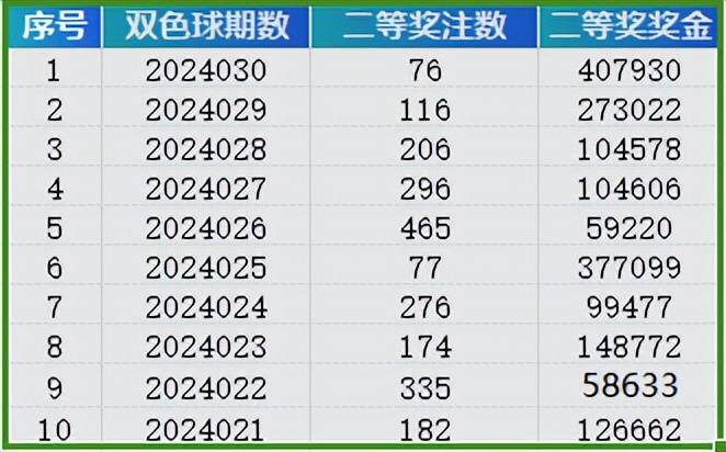 2024年新澳门天天彩开奖号码,决策资料解释落实_Nexus42.597