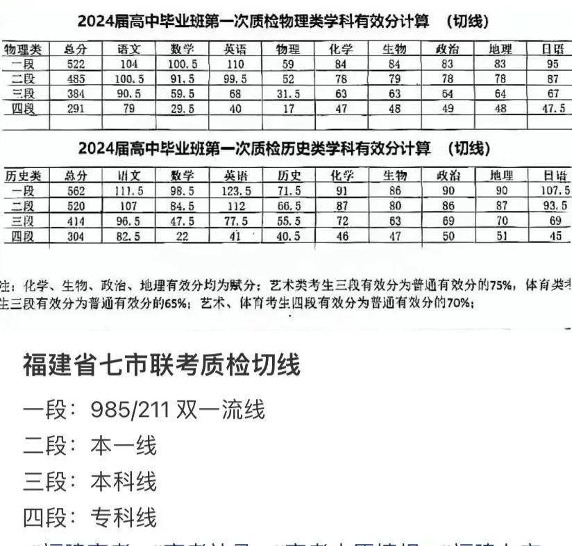 新澳2024今晚开奖结果,经典分析说明_VIP88.373