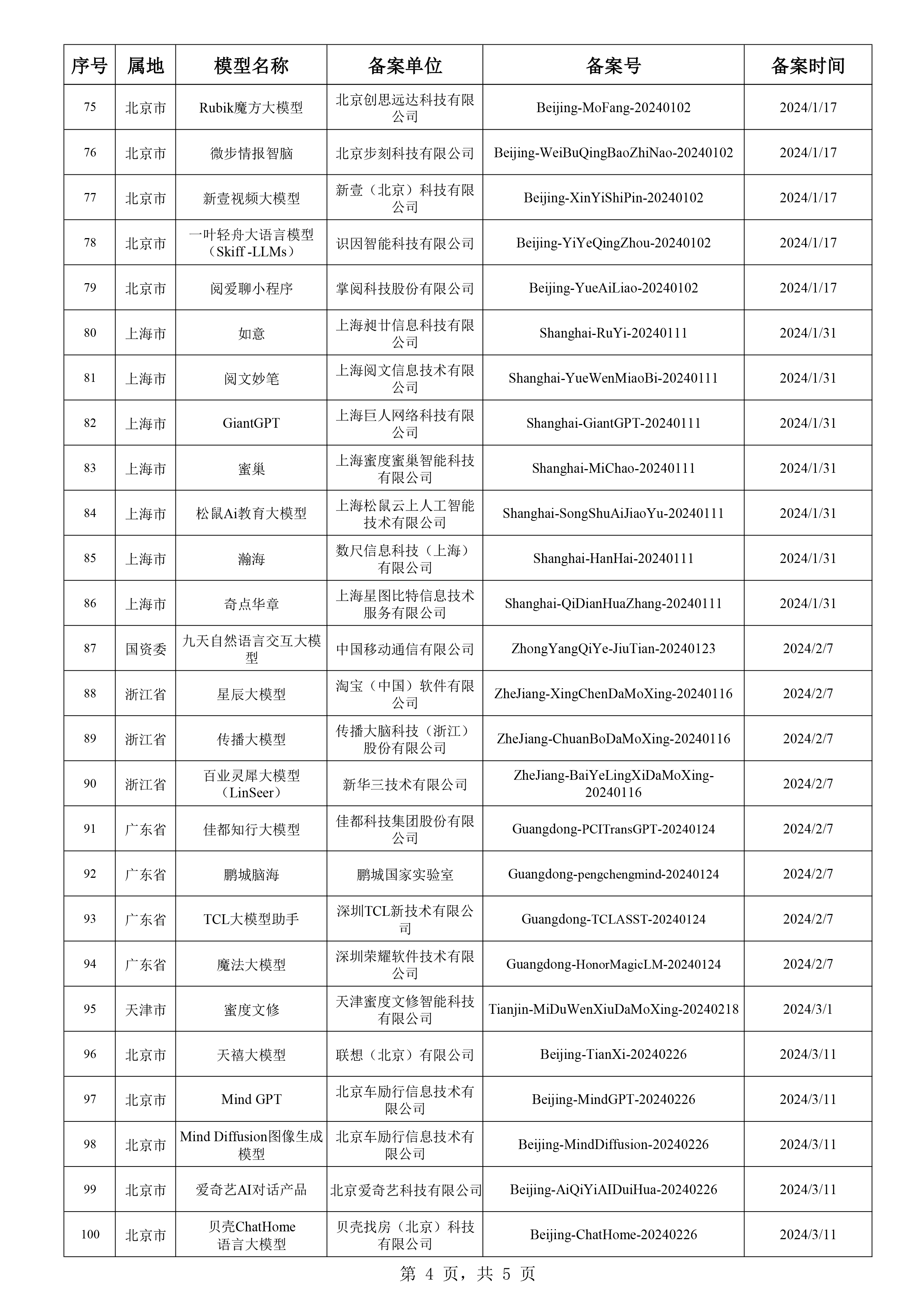 2024新奥历史开奖记录78期,高度协调策略执行_纪念版53.295