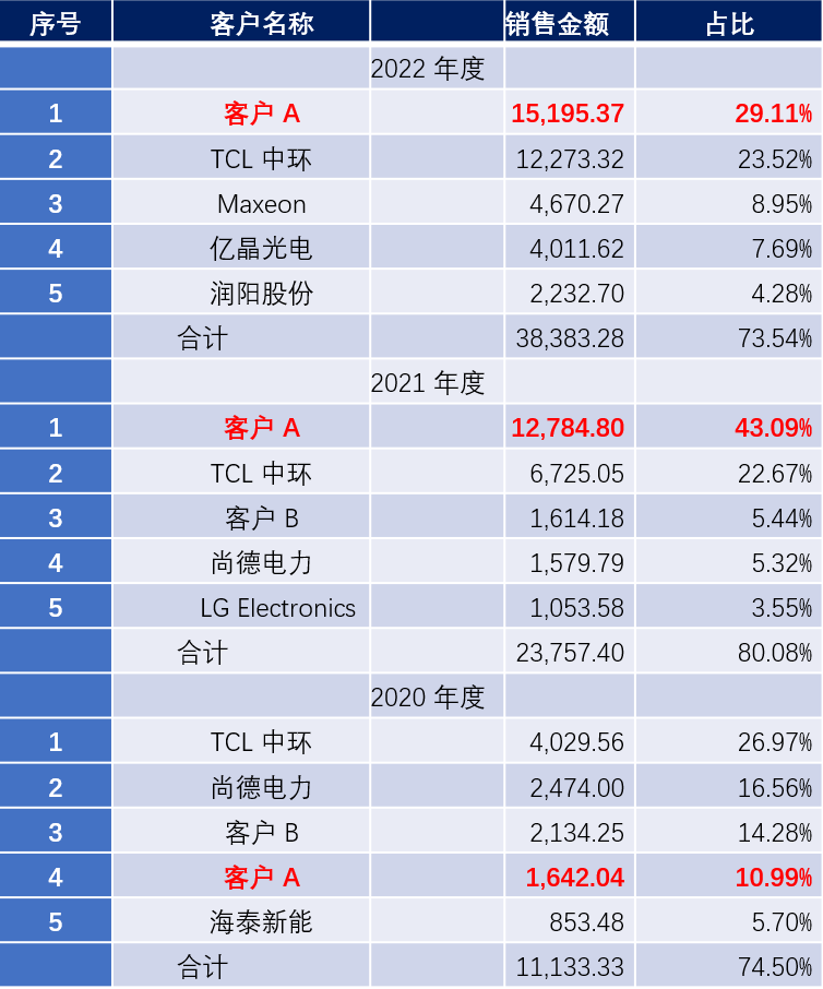 2024年新澳门开码结果,高效解读说明_Pixel49.916