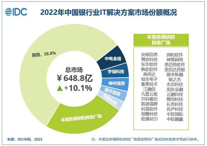 2004澳门正板资料,数据支持方案解析_交互版55.333