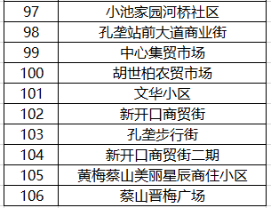 旧澳门开奖结果+开奖记录,数据执行驱动决策_粉丝版60.984