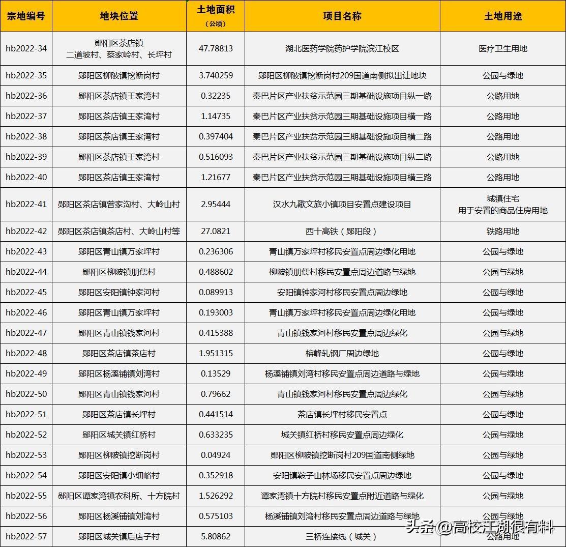 2024天天彩全年免费资料,具体步骤指导_FT26.717