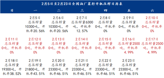 ·蓝咡钉·滺 第2页