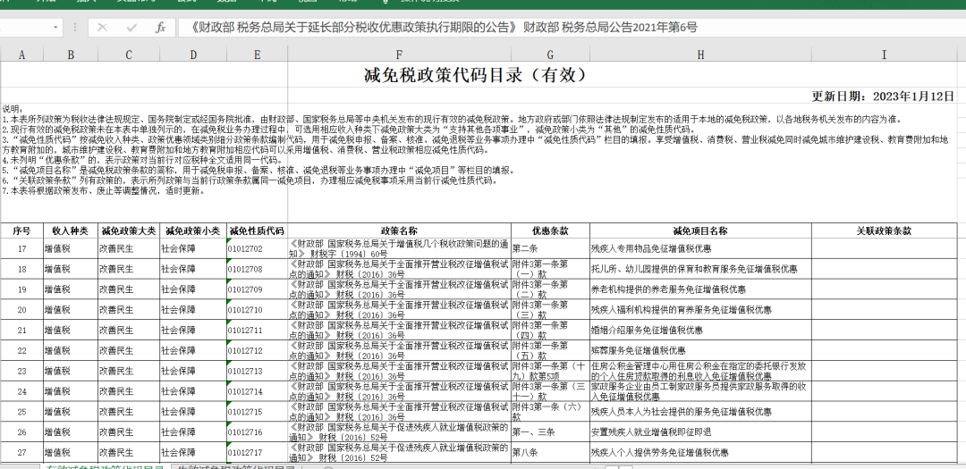 新澳门精准四肖期期中特公开,创新性执行计划_ChromeOS63.687