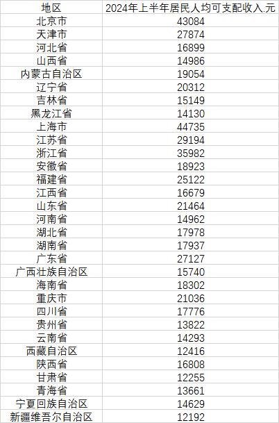 2024年新澳开奖结果记录查询表,状况评估解析说明_苹果58.901