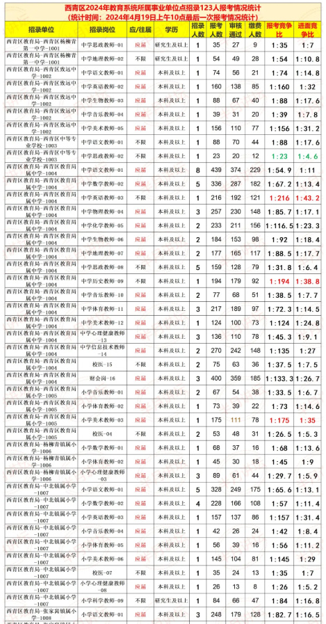 2024澳门特马今晚开奖63期,数据整合方案设计_U40.123