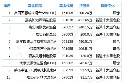 2024年新奥开奖结果,实际数据说明_复古款25.788