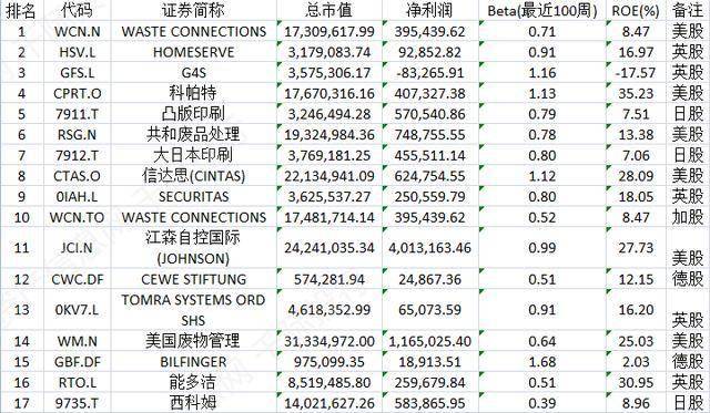 新澳门中特网中特马,决策资料解释落实_PalmOS21.927