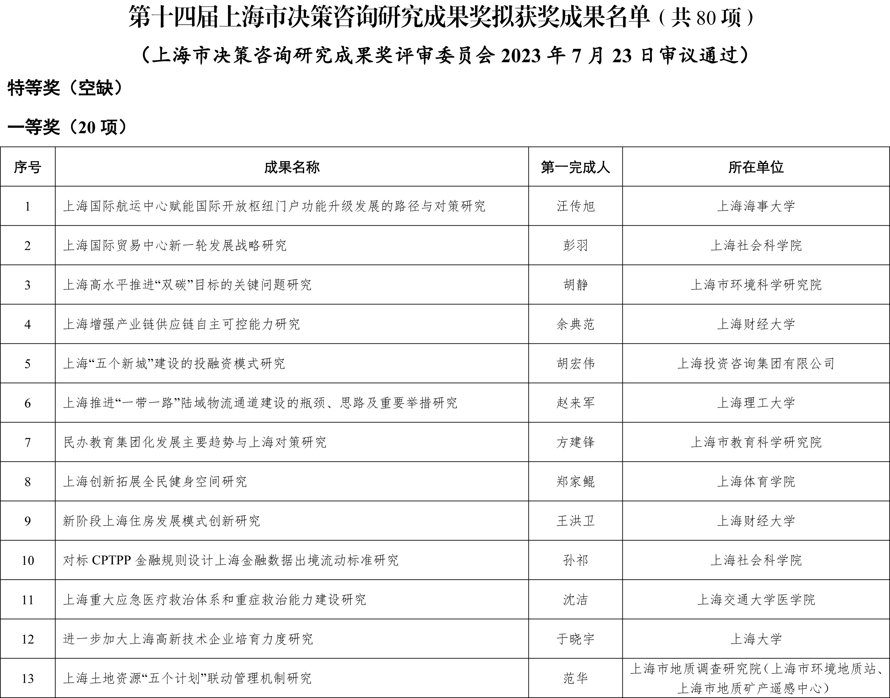 香港免费六会彩开奖结果,合理化决策评审_The47.444