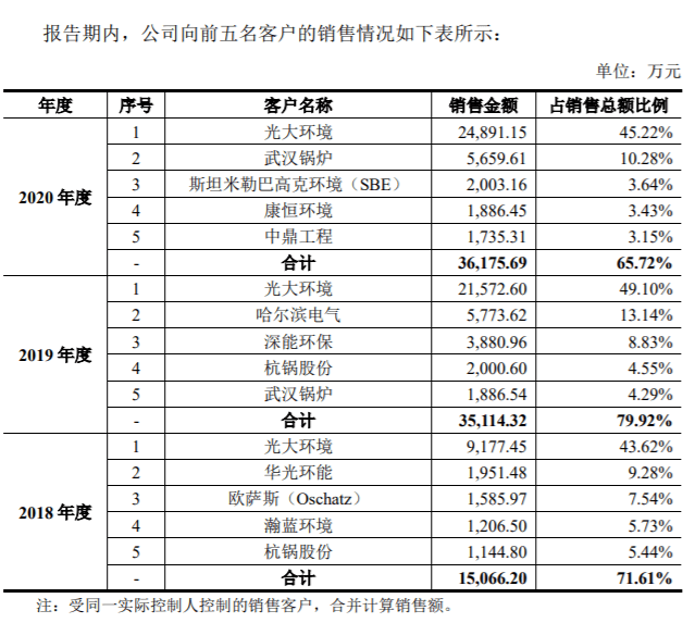 新澳门天机泄特密网址,实证解答解释定义_至尊版65.469