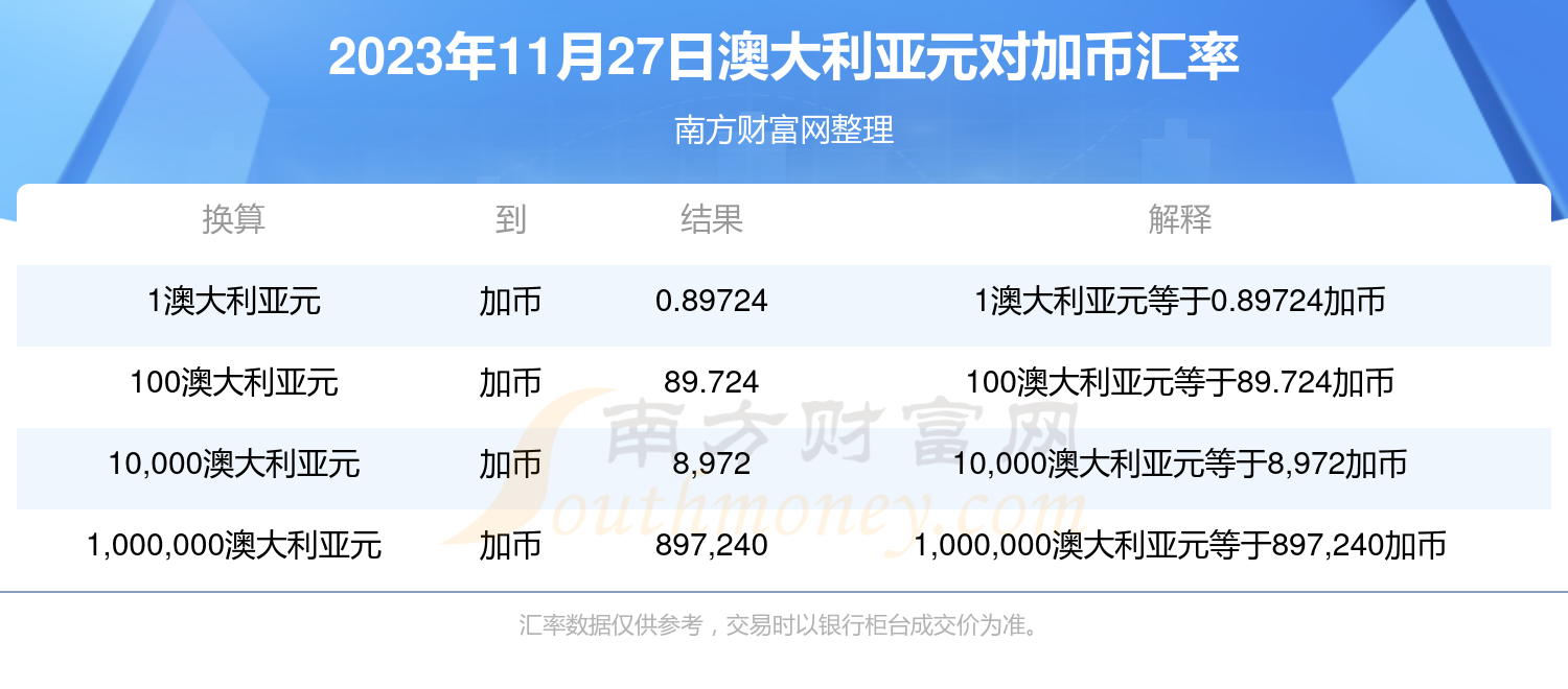 新澳历史开奖最新结果查询今天,快捷问题方案设计_GM版16.716