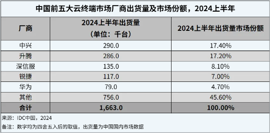 心应为你像死一样沉寂 第2页