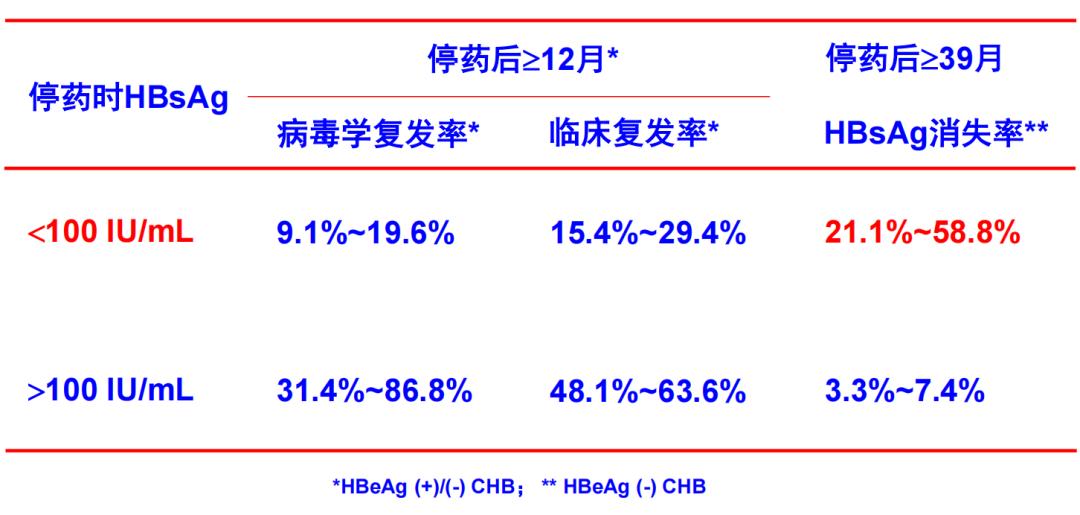 2024最近爆发的病毒,深层执行数据策略_进阶版60.314