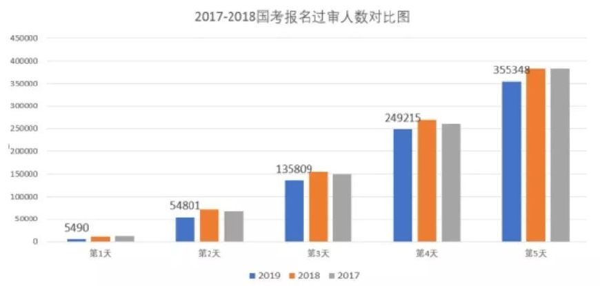 澳门六开奖结果2024开奖记录今晚直播视频,统计数据解释定义_X68.715