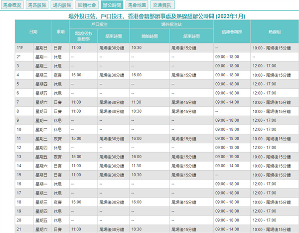 2024澳门天天开好彩大全下载,仿真技术实现_6DM25.657