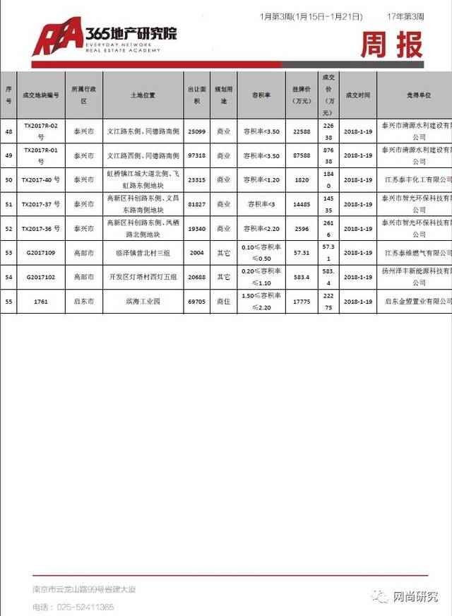 雨梦迟歌 第2页