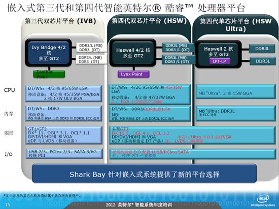 新奥最新资料单双大全,全面数据解析说明_XR42.282