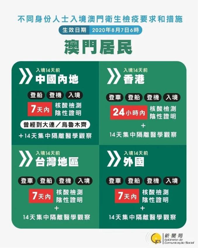 2024年新澳门天天开彩大全,功能性操作方案制定_入门版91.466