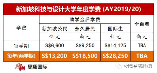 新奥门资料免费单双,专业说明解析_XE版72.552