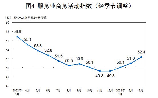 中国经济最新动态，稳健增长态势与未来展望