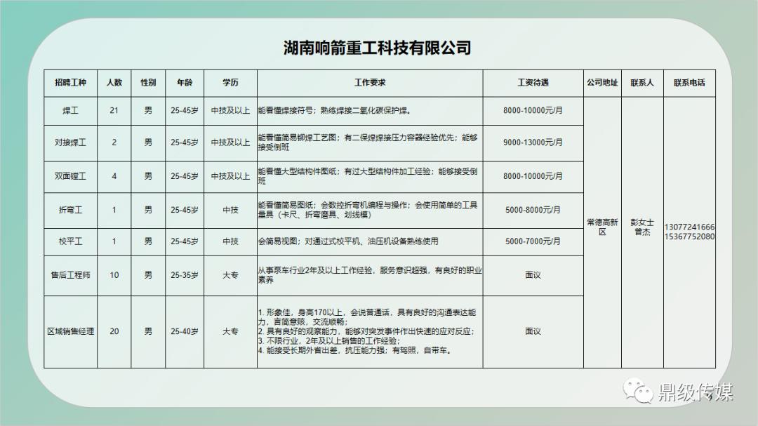 2024年12月10日 第7页