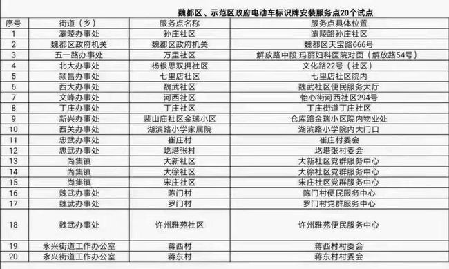 新澳门三期必开一期,最新正品解答落实_标准版90.65.32