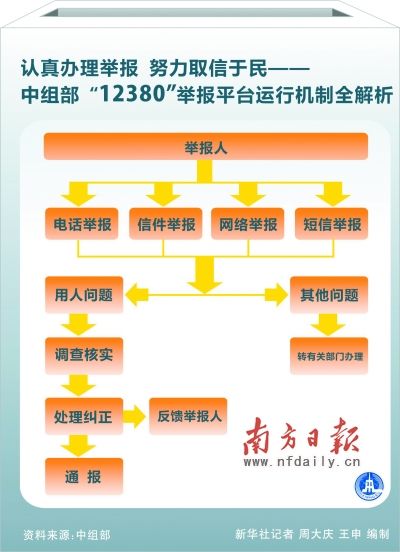 2024年12月11日 第57页