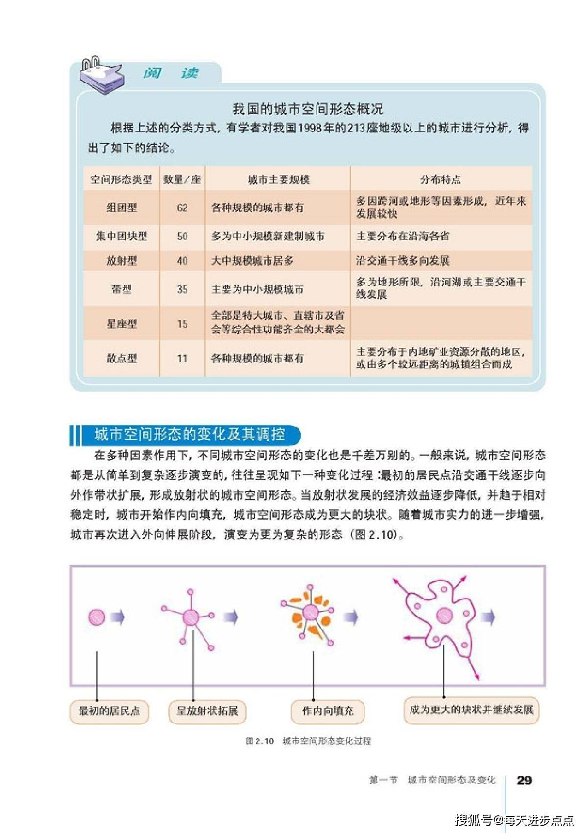 三肖三码最准的资料,清晰计划执行辅导_NE版35.425