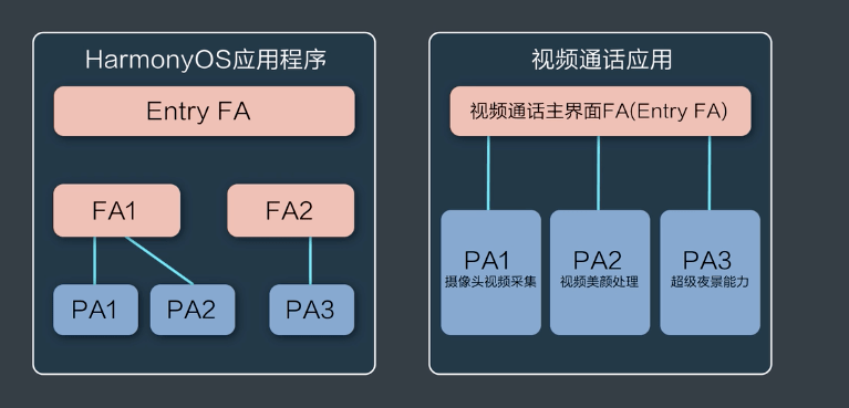 2024新奥开码结果,机构预测解释落实方法_PalmOS66.262