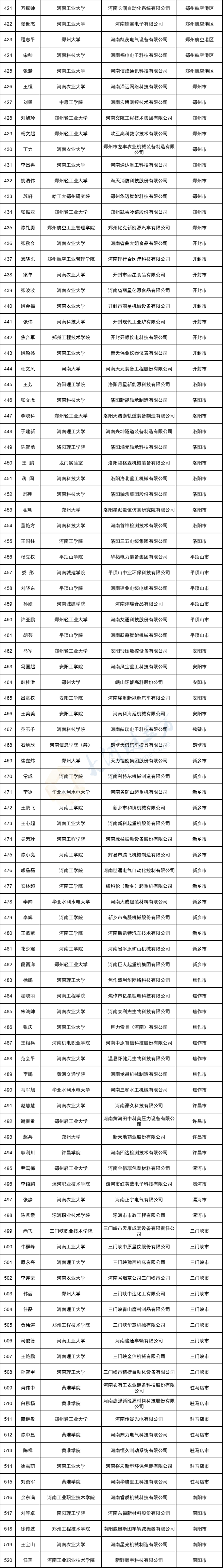 新澳2024天天正版资料大全,实地评估数据方案_iPad44.626