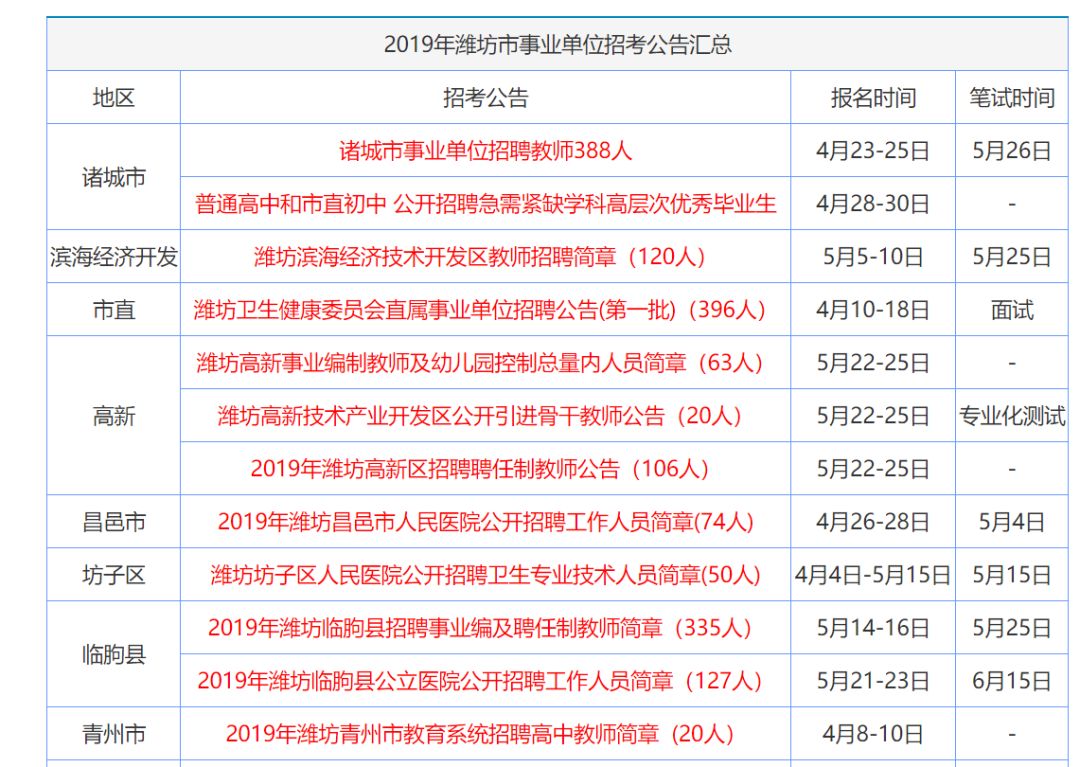 2024年香港正版资料免费大全图片,全局性策略实施协调_标准版90.65.32