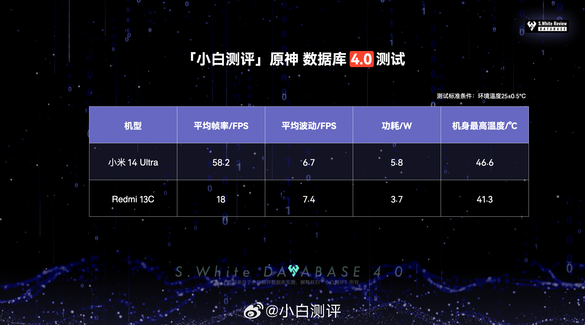 白小姐449999精准一句诗,快速设计响应解析_UHD72.655