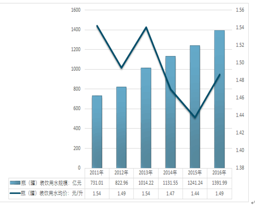 2024年正版免费资料最新版本 管家婆,环境适应性策略应用_理财版37.445