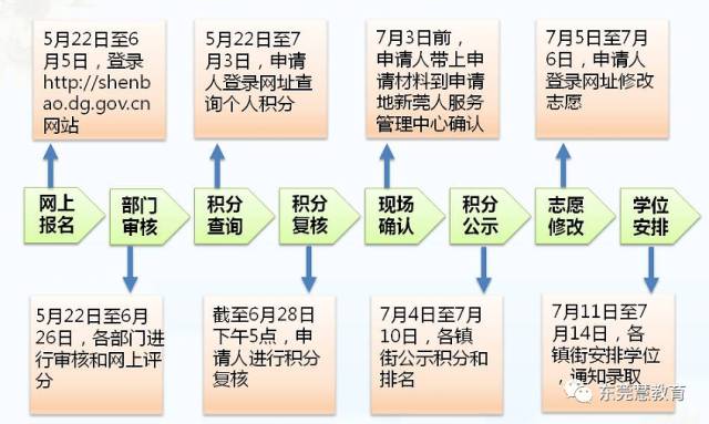 一码一肖100%精准生肖第六,快速实施解答策略_S52.57