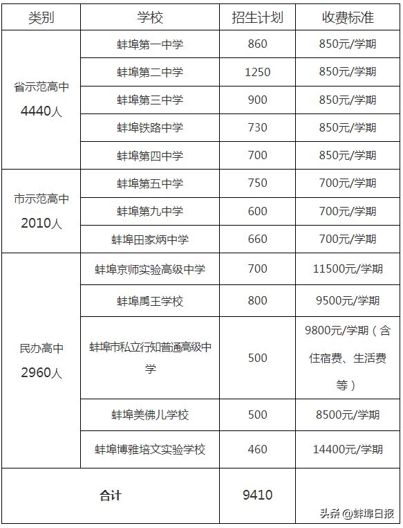 澳门六开奖结果2024开奖记录今晚直播,创新执行计划_视频版52.911