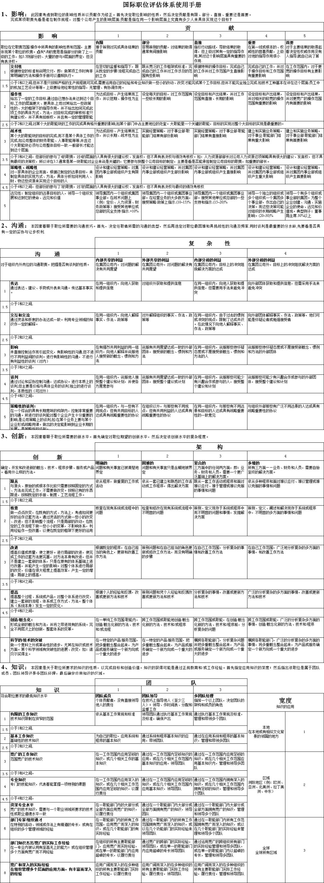 新奥最新资料单双大全,高度协调策略执行_WP版80.30