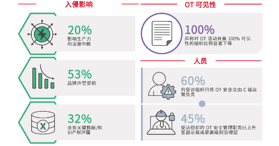 奥门特马特资料,安全设计策略解析_pro32.377