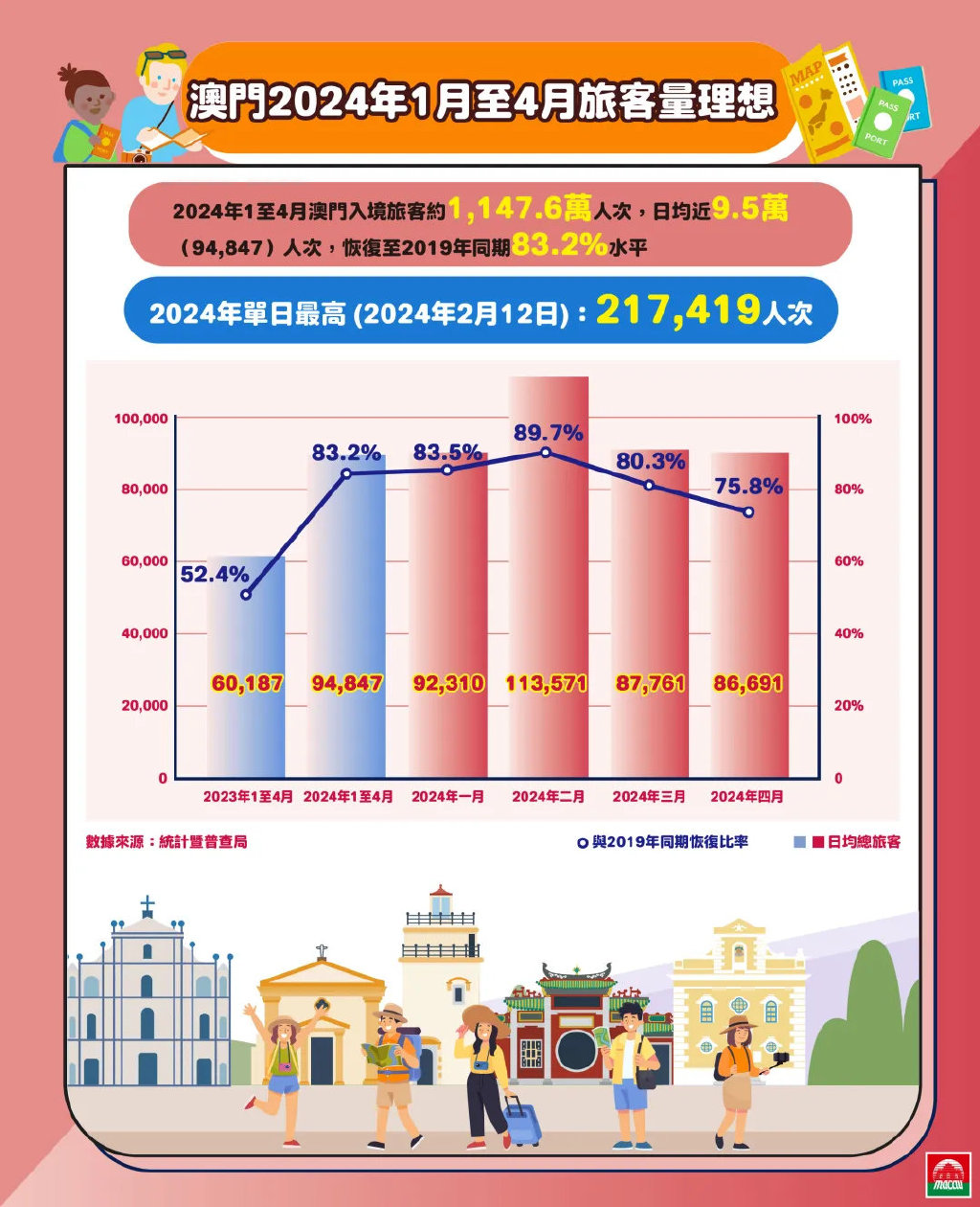 澳门免费材料资料,实地数据验证分析_动态版62.919