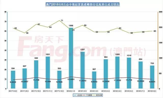 桃子小姐 第2页