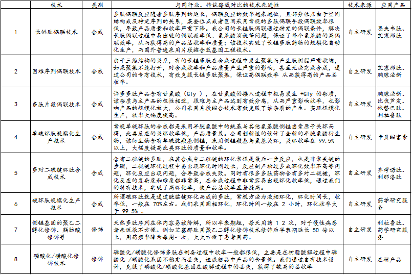 新奥门资料免费单双,定性解析说明_GM版23.896