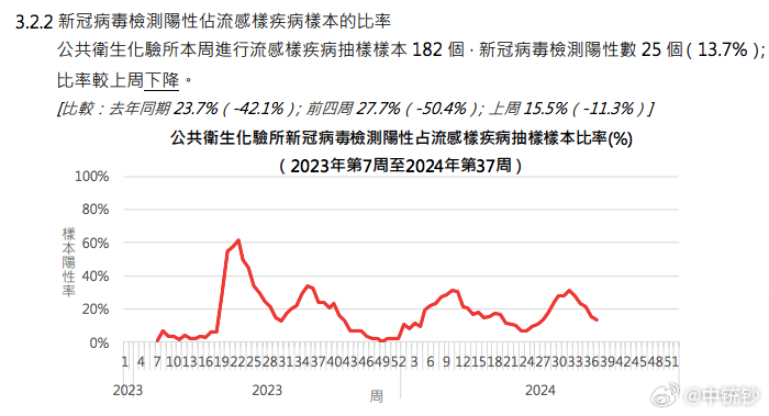 澳门王中王100%的资料2024,数据分析决策_Chromebook60.470