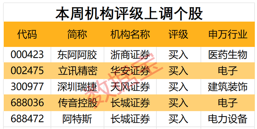 一码一肖100%精准生肖第六,深入解析设计数据_限量款46.628